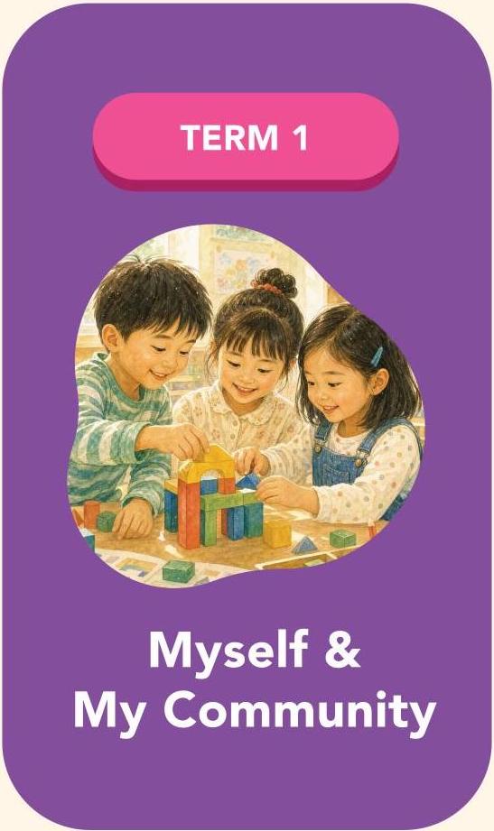 Term 1 - Myself & My Community